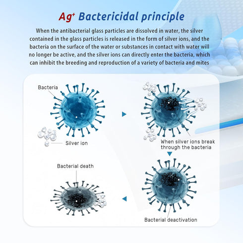 3-Pack Universal Humidifier Fish Cleaner, Purifies Water, Prevents Hard Water Build-Up, Reduces Scale and White Dust