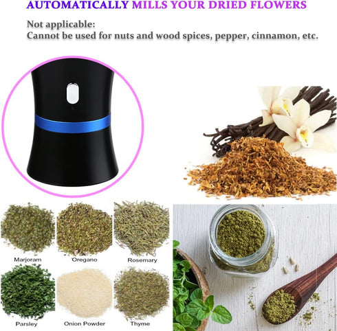 Spacenight 2pcs 1.7oz Electric Herb Grinder COMPACT for Flower Buds, USB-Rechargeable, Glass Herb Chamber - Ideal