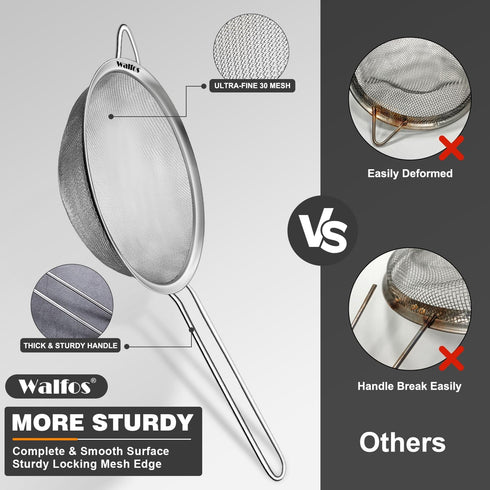 Walfos 6.3 Inch Fine Mesh Strainer, Premium Stainless Steel Sieve for Kitchen Use with Handle