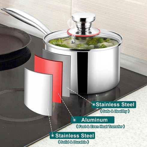 TeamFar 3qt Saucepan with Lid, Stainless Steel Tri-ply Small Cooking Pot, Ergonomic Handle for Induction/Gas/Electric