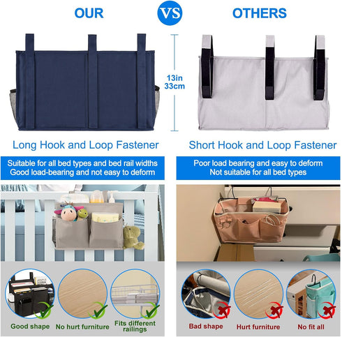 Surblue Bedside Caddy Hanging Organizer Bag with 8 Pockets for Bunk, Hospital Beds, College Dorm Rooms (Large, Blue)