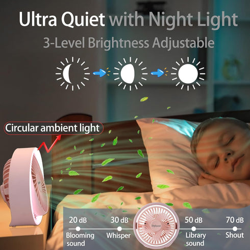 Pink Desk Fan, Small Quiet with Ambient Light, Portable USB Fan 5.3in High Power Rechargeable Battery Operate
