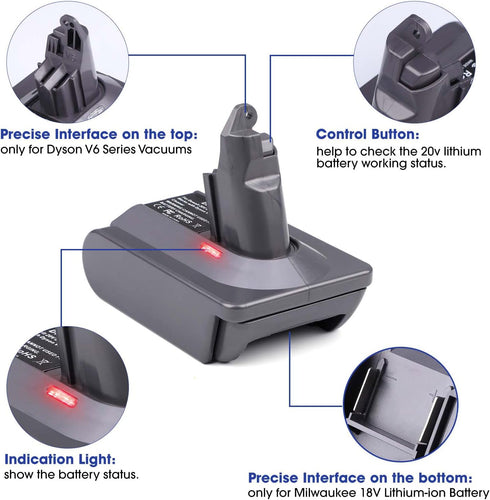 for Dyson V6 Battery Adapter for Milwaukee M18 18V Battery, Converter for Dyson V6 SV03 SV04 SV09 DC62 DC59