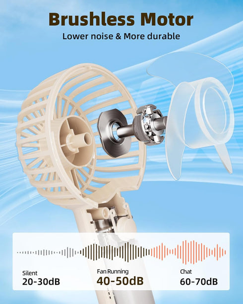 Mini Handheld Fan, Powerful 3 Speed USB Rechargeable Fan, Cute Design Battery Operated Personal Fan for Girls