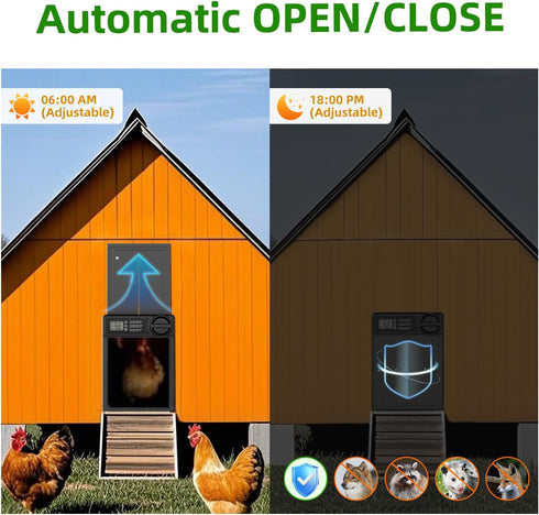Anti-Pinch Automatic Chicken Coop Door, Battery Powered Electric Chicken Coop Door with Smart Timer, Sensor, LCD