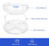 URALFA 2-Pack Lazy Susan Cabinet Organizer, Plastic Rotating Round Turntable for Pantry, 10.5 Inch