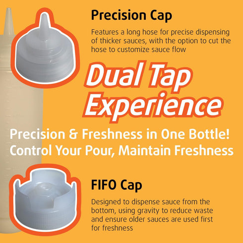 Commercial Nozzle (20 oz (2 Pack)) Squeeze Condiment Bottles - Squeeze Condiment Bottles for Sauces Grade Plastic