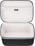 Hard Travel Case for Polardo Portable Travel Garment Steamer for Clothes 900-Watt, Case Only