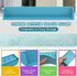 IwelKee Bathtub Splash Guard for Tub Kids, Longer Silicone Water Splash Guard for Bathtub, Toy Holder Play Shelf