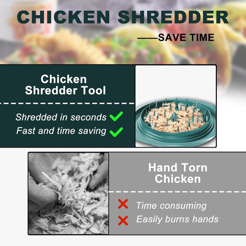 Chicken Shredder Tool with Anti-Slip Base, BPA Free, Dishwasher Safe, Ergonomic Handle for Shredding Meat (Green)