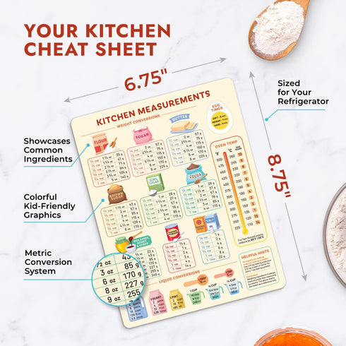Levain & Co Kitchen Conversion Chart Magnet for Easier Cooking & Baking, Vintage Kitchen Accessories