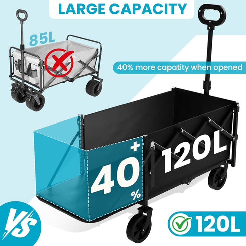 350lbs Small Collapsible Wagon with Tailgate, Wagons Carts Foldable with Capacity, Lightweight Portable Utility Wagon