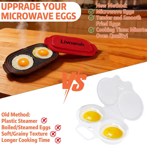 2 Microwave Egg Cooker for Eggs - Microwave Egg Poacher & Fryer for Breakfast Sandwiches, Quick Breakfast Maker