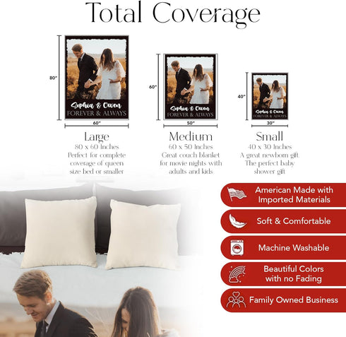 60x80) Ships Next Day, Custom Blanket with Picture and Text - Printed in USA, Personalized Photo Blanket with Text