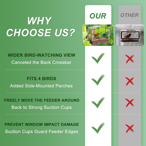 Window Bird Feeder, Metal Bird Feeder Window with Wide View, Window Bird Feeders with Strong Suction Cups, Wild Bird Feeders for Bird Watching Gifts