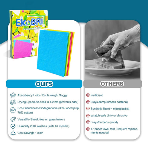 EKoBRIT 15 Pack Countertops Set Swedish Dishcloths for Kitchen Reusable Paper Towels, Super Absorbent & Quick Dry
