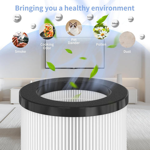 2-Pack KJ7 True HEPA Replacement Filter Compatible with Loytio KJ7 Purifier, with Aromatherapy Tablets