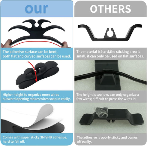 Cord Organizer for Appliances, 6 Pcs Cord Wrappers with Super Sticky Adhesive for Kitchen Appliances
