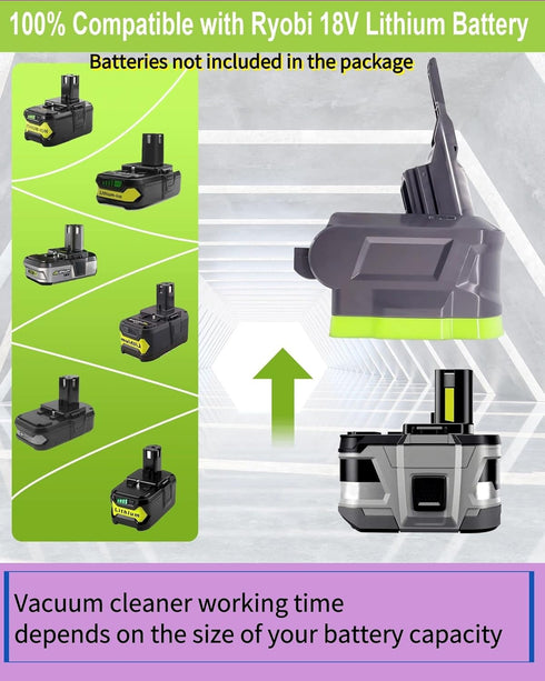 Adapter for Ryobi for Dyson V7V8 Replacement Battery, for Dyson V7V8 Series Cordless Stick Vacuum Cleaner