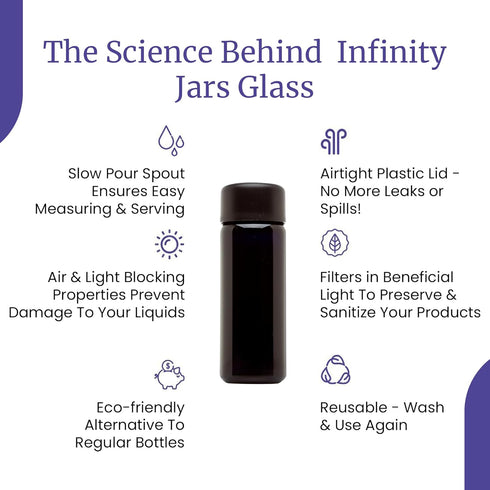 Infinity Jars Black Ultraviolet Glass Slow Pour Bottle 100 ML Airtight Refillable Container for Massage Oil, Shampoo