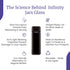 Infinity Jars Black Ultraviolet Glass Slow Pour Bottle 100 ML Airtight Refillable Container for Massage Oil, Shampoo