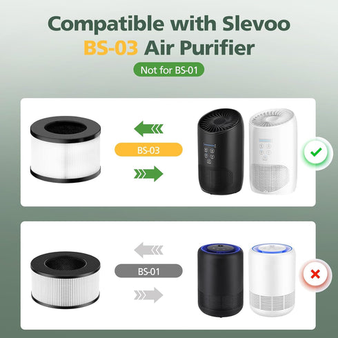 BS-03 HEPA Replacement Filter - Compatible with PARTU and Slevoo BS-03 HEPA Air Purifier (1 Pack)