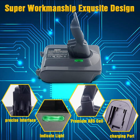 for Dyson V8 Battery Adapter for Dewalt 20V Battery, Convert to for Dyson V8 Series Animal Vacuum Converter
