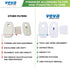 VEVA Premium Vacuum Filter Set, 6 Allergen, 6 Foam, 6 Felt Filters for Shark Rocket DuoClean Model HV380, 381, 382