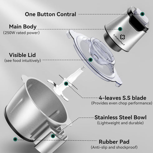 LINKChef Mini Electric Food Chopper, 5 Cup Food Processor, 1.2L 250W Meat Grinder with 4 Bi-Level Blades