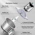 LINKChef Mini Electric Food Chopper, 5 Cup Food Processor, 1.2L 250W Meat Grinder with 4 Bi-Level Blades
