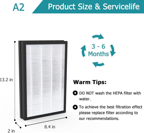A2 H13 True HEPA Replacement Filter, Compatible with Filtrete 3M Room Air Purifier, 1-Pack