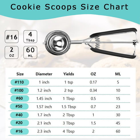 Cookie Scoop 4 Tablespoon, Size #16 Cookie Dough Scoop, Muffin Scoops for Baking, 4 Tbsp/ 60 ml/ 2 oz Cookie Scoop for Baking, Spring-Loaded Scoop, Comfortable Grip