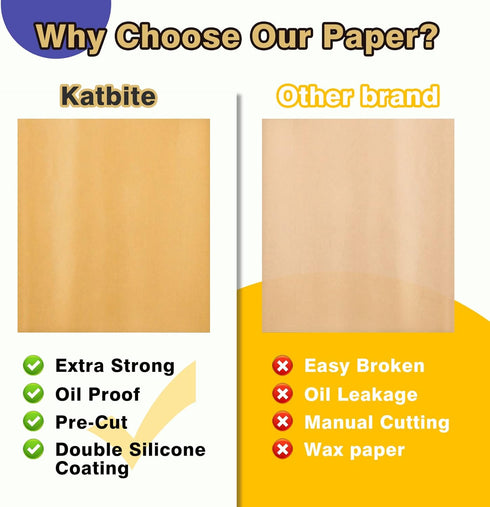 Katbite 12x16 Inch Parchment Paper Sheets, Pre-cut Unbleached Baking Paper for Cooking and Grilling