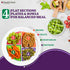 Health Beet MyPlate Portion Control Plate with Dairy Bowl - 4 Flat Sections for Health Education (1-Pack)