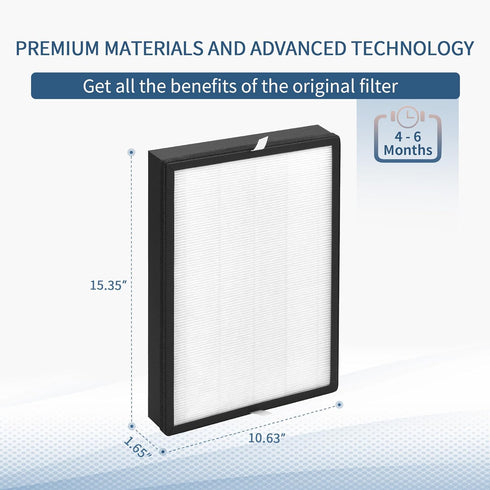 AP-528 Filter Pack of 2 Compatible with Air Choice AP-528 Air Cleaner Purifier, 3-in-1 Composite True HEPA