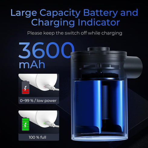 3600mAH Swimming FLEXTAILGEAR MAX Pump Portable Air Pump with Battery USB Rechargeable Air Pump-Quick Inflate Deflate