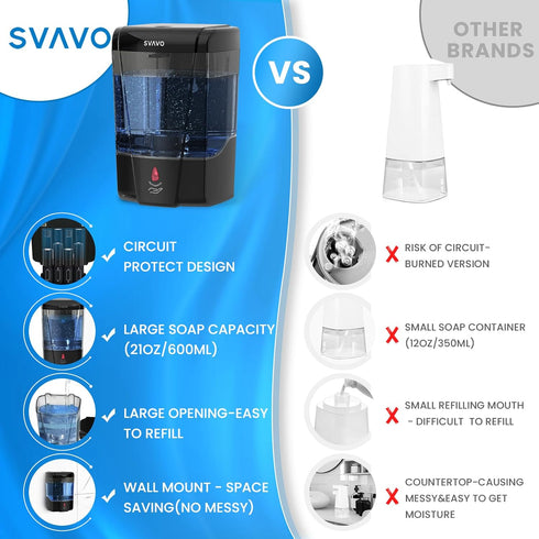 SVAVO Automatic Soap Dispenser, Wall Mount Hand Soap Dispenser, 600ml/21 fl.oz, Touchless Electric Sensor Pump