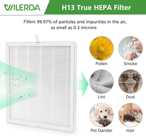 E-300L Replacement Filter Compatible with MOOKA E-300L Air Purifier for Large Room, H13 True HEPA Filter