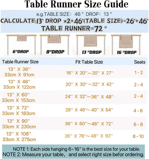 13 36 Inch 36 Inches 13x36 Inches, Burlap Style Farmhouse Table Runner, x Coffee, Rustic Geometric Hollow Table Runners