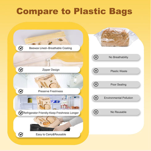 Nedsewor 2 Pack 17inx13in Reusable Beeswax Bread Bags for Sourdough, Bread Bags for Homemade Bread, XL Natural Beewax