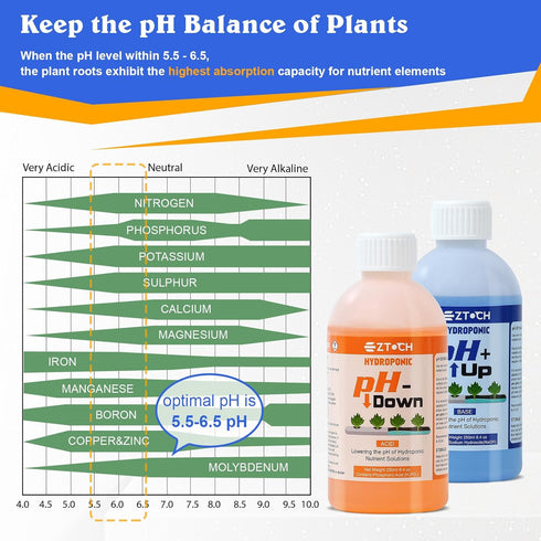 8.4oz 8.4oz pH UP and Down for Hydroponic Plants, Adjust the pH Balance of Reservoir Water and Nutrient Solutions