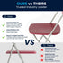 650LB Flash Furniture Hercules Series Plastic Folding Chair - Red - Weight Capacity Comfortable Event Chair