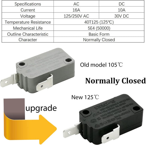 Microwave Oven Door Switch Replacement Part, 16A 125VAC, KW3AT-16, 2X Normally Open + 1x Normally Closed