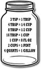 Kitchen Conversion Chart on Jar Magnet: Standard Cooking Measurements for Easy Recipe Baking