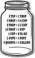 Kitchen Conversion Chart on Jar Magnet: Standard Cooking Measurements for Easy Recipe Baking