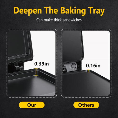 Aigostar Sandwich Maker with Non-stick Deep Grid Surface for Egg, Ham, Steaks Compact Electric Grill Tostadora de Pan Black, ETL Certificated, Roy by Aigostar
