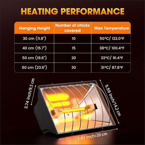 50-250W, Heat Lamp for Chickens, Halogen Chicken Heat Lamp for Young Poultry, Safe Infrared Chicken Coop & Brooder
