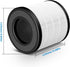 PU-P05/AC201B True HEPA Replacement Filter for FULMINARE PU-P05 and Purivortex AC201B Air Purifiers, 4-Pack