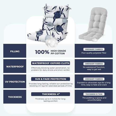 Rocking Chair Cushion, Waterproof Chairs Cushions for Adirondack Chairs Patio Chair High Back Thicked Cushions Outdoor