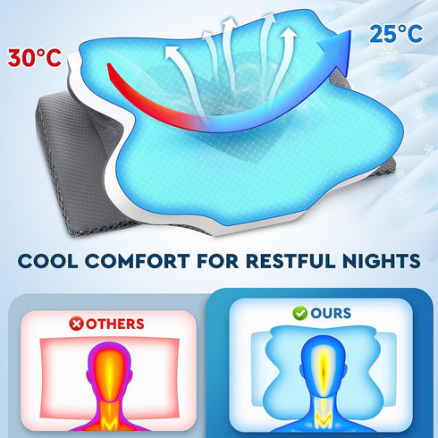 CushZone Cervical Neck Pillow, Memory Foam Neck Support Pillows for Sleeping, Shoulder Pillow for Side Sleepers, Back